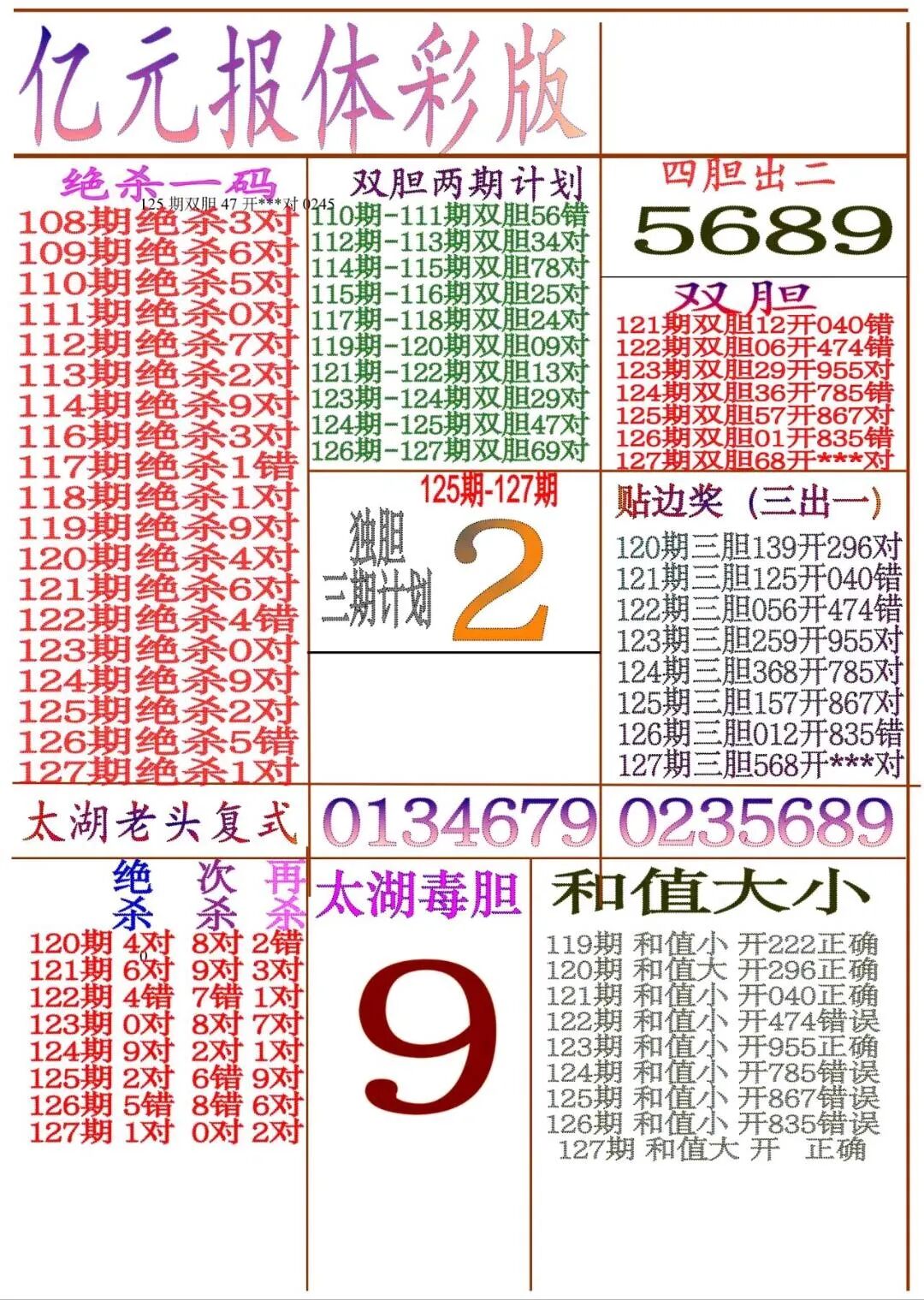 采集的图片