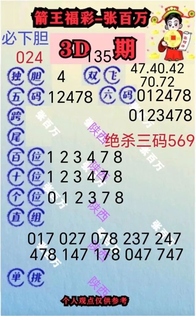 采集的图片