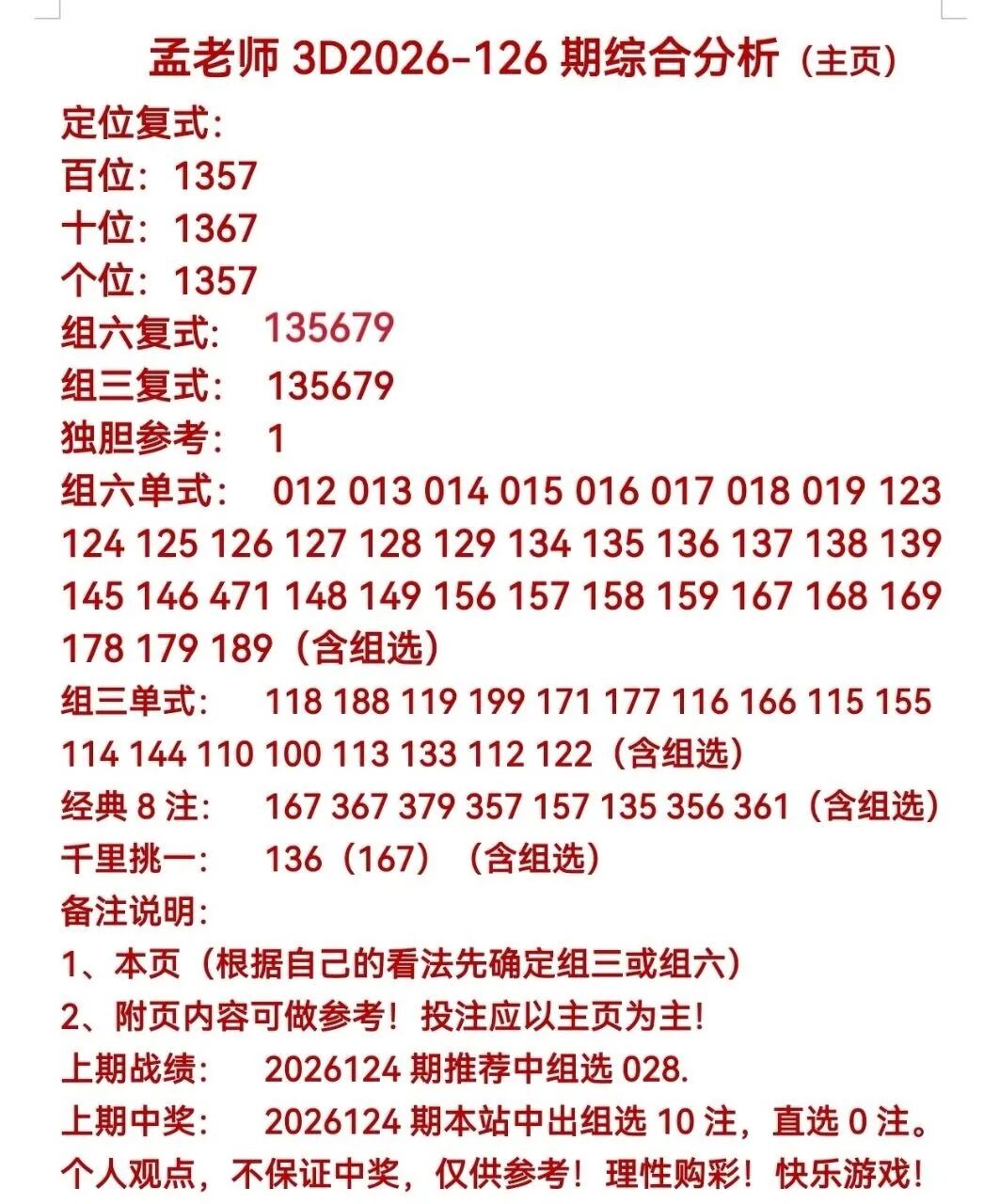 采集的图片