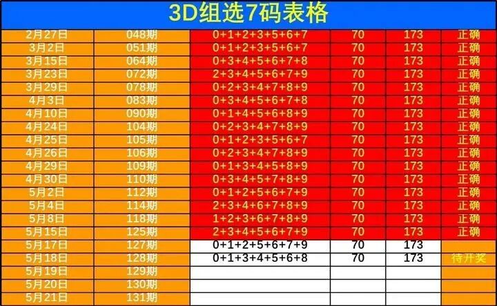 采集的图片