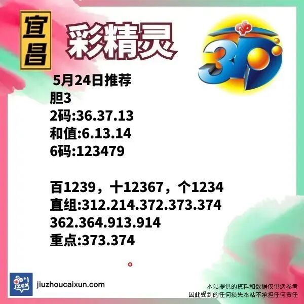 采集的图片