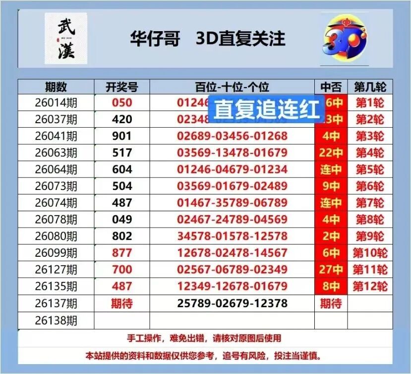 采集的图片