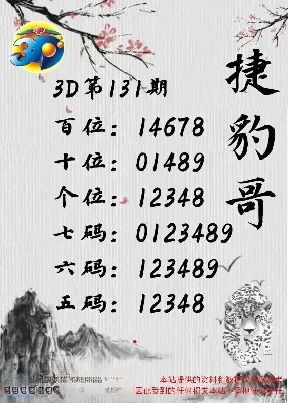 采集的图片