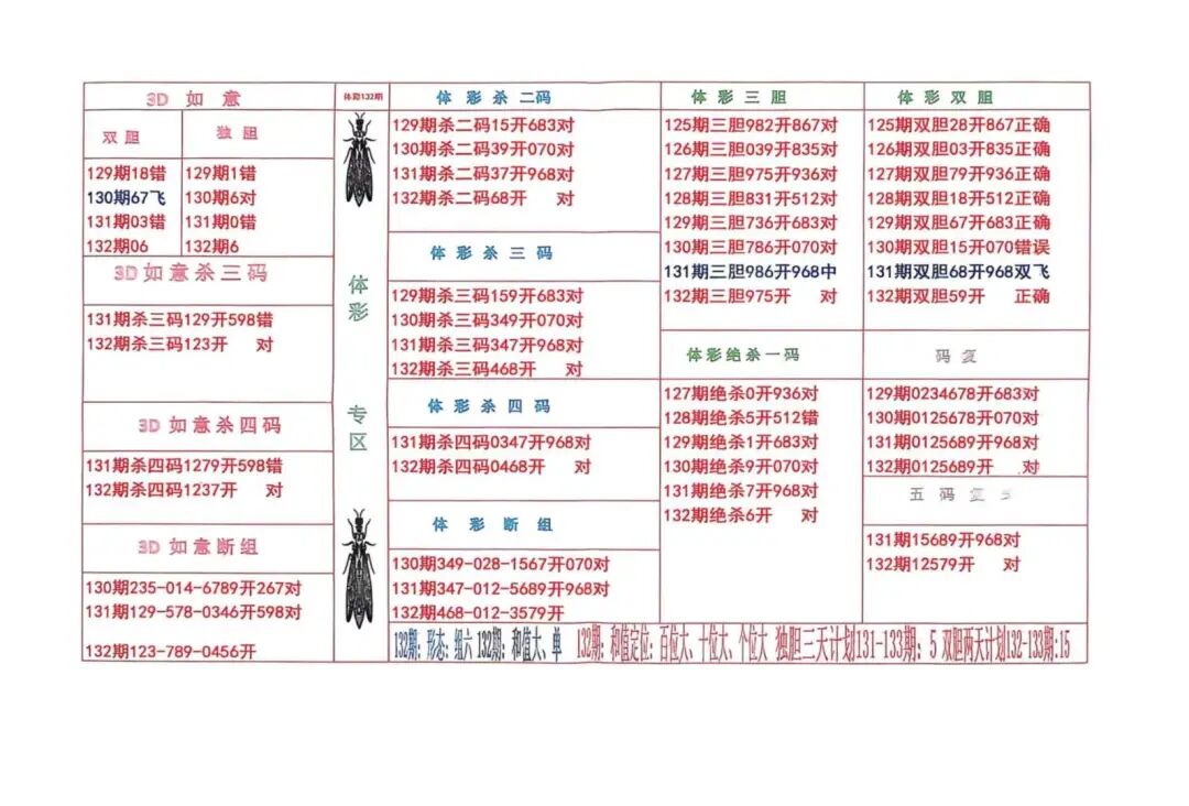 采集的图片