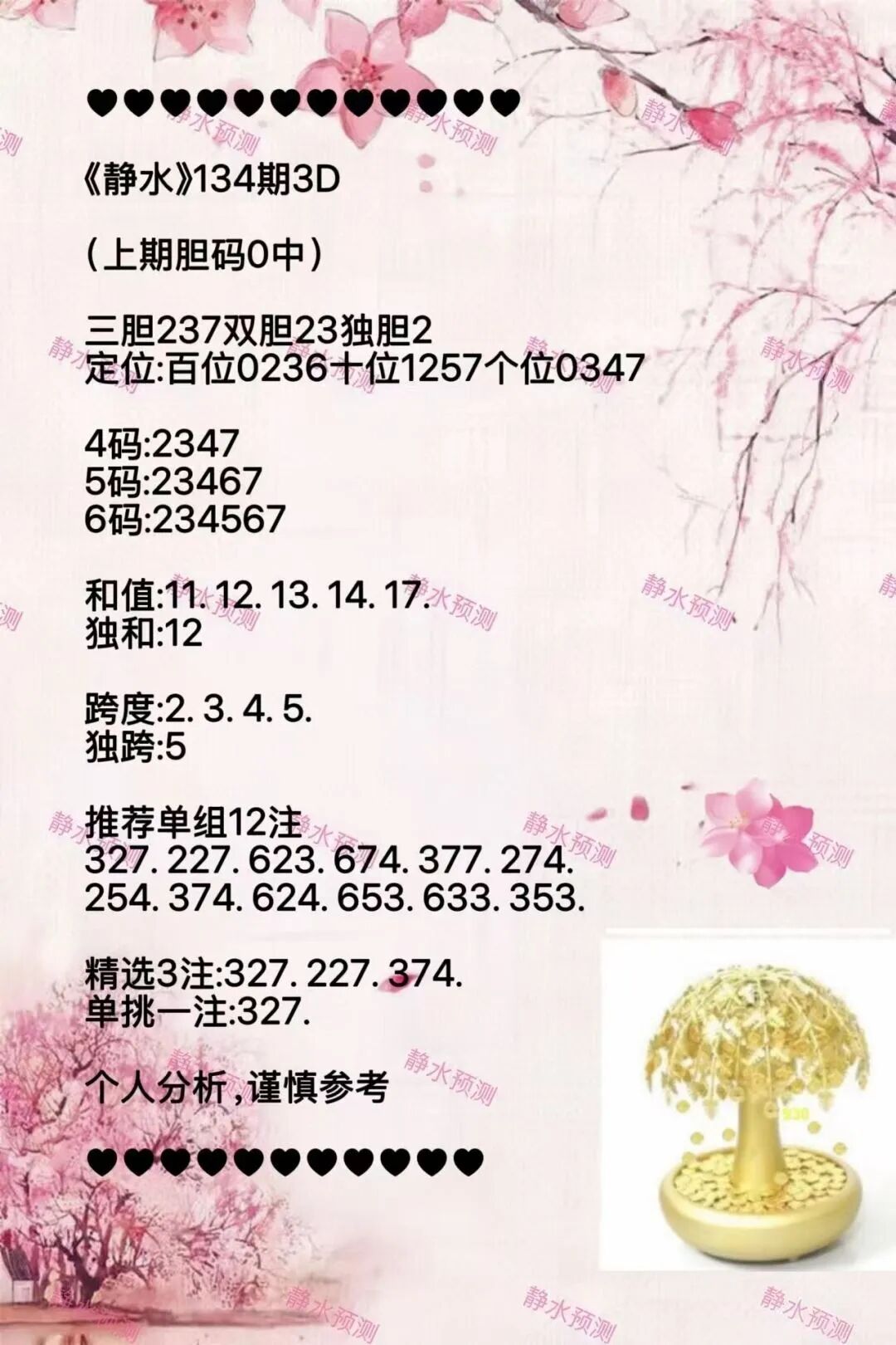 采集的图片