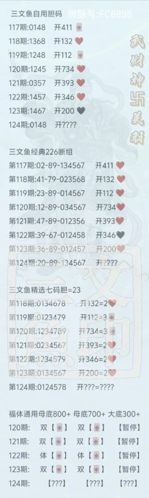 采集的图片