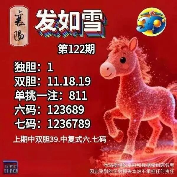 采集的图片