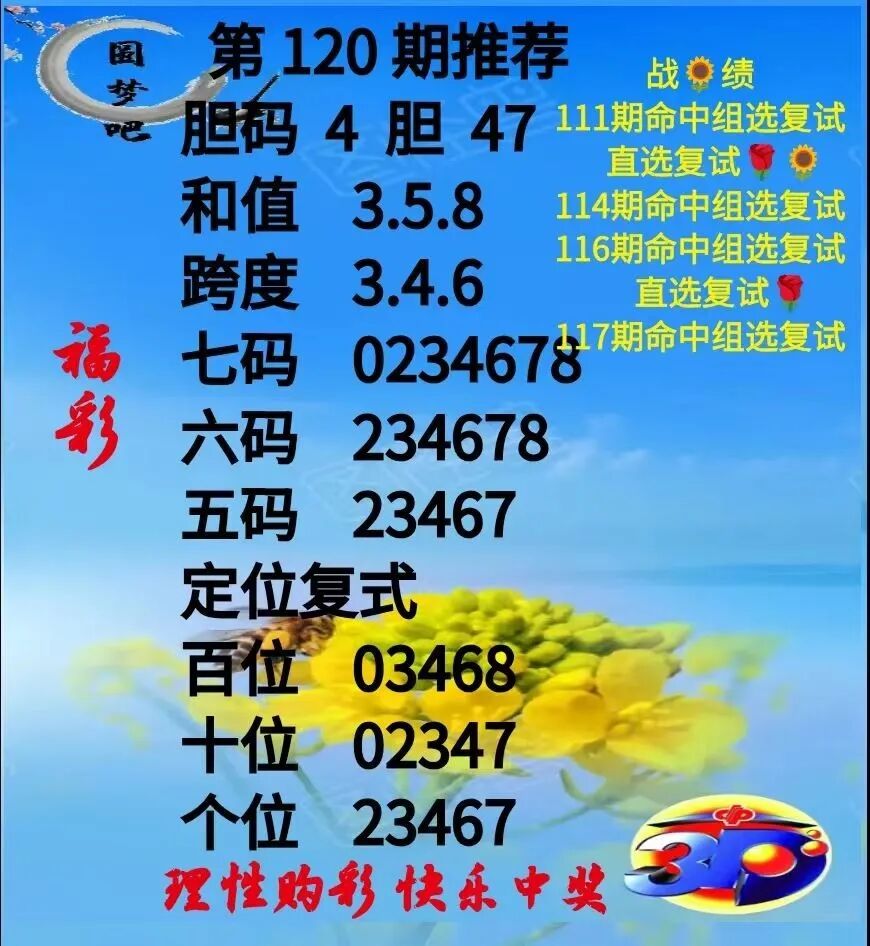 采集的图片