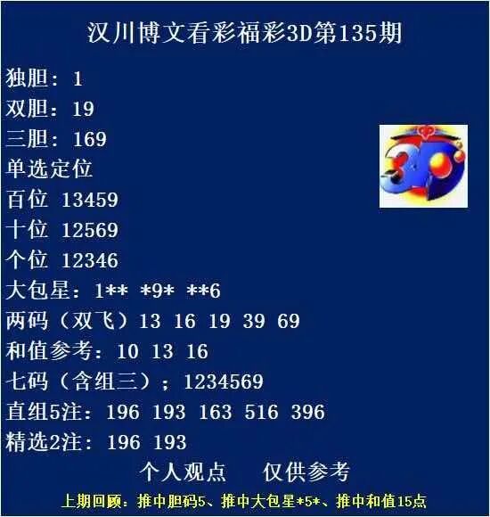 采集的图片