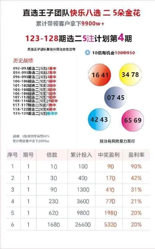 采集的图片