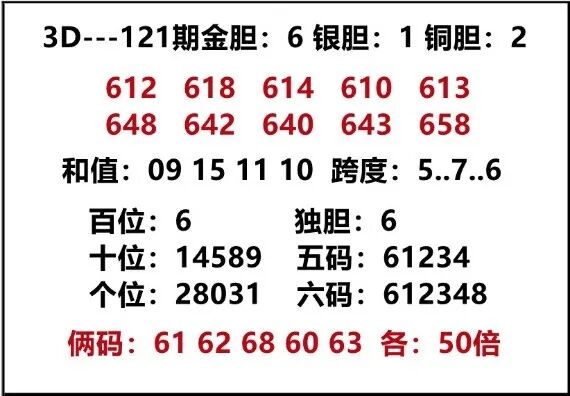 采集的图片