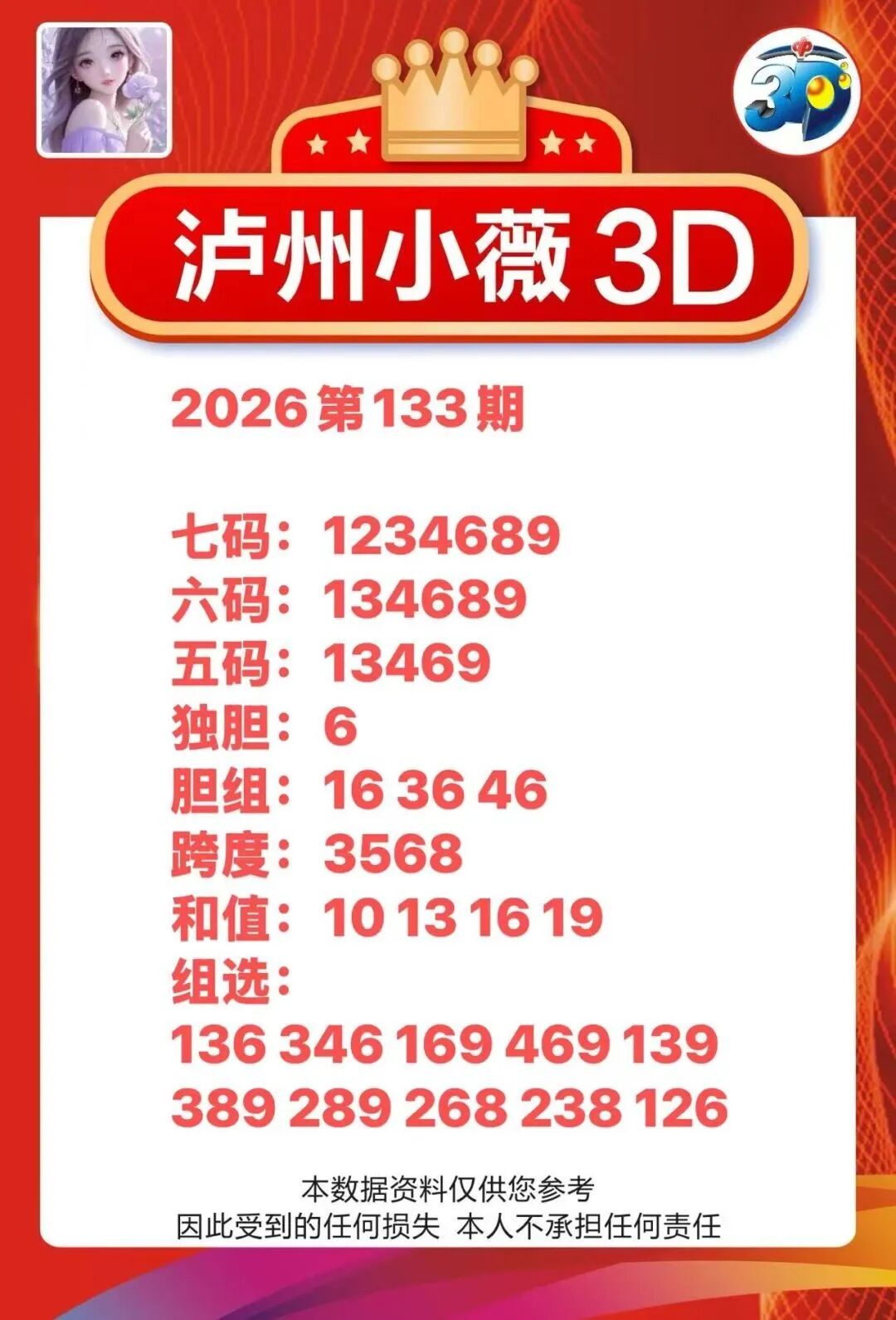 采集的图片