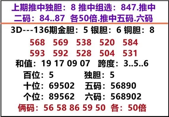 采集的图片