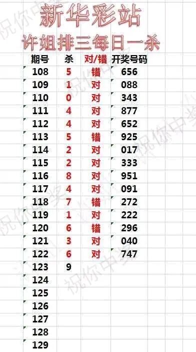 采集的图片