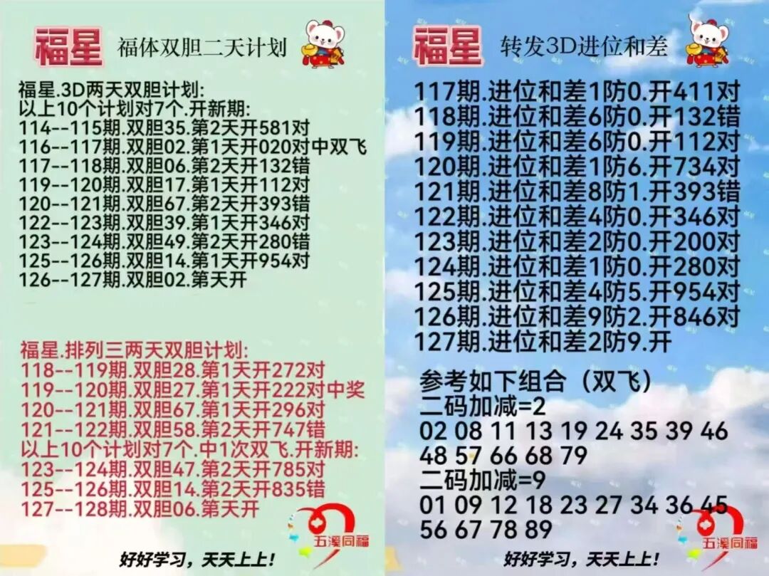 采集的图片