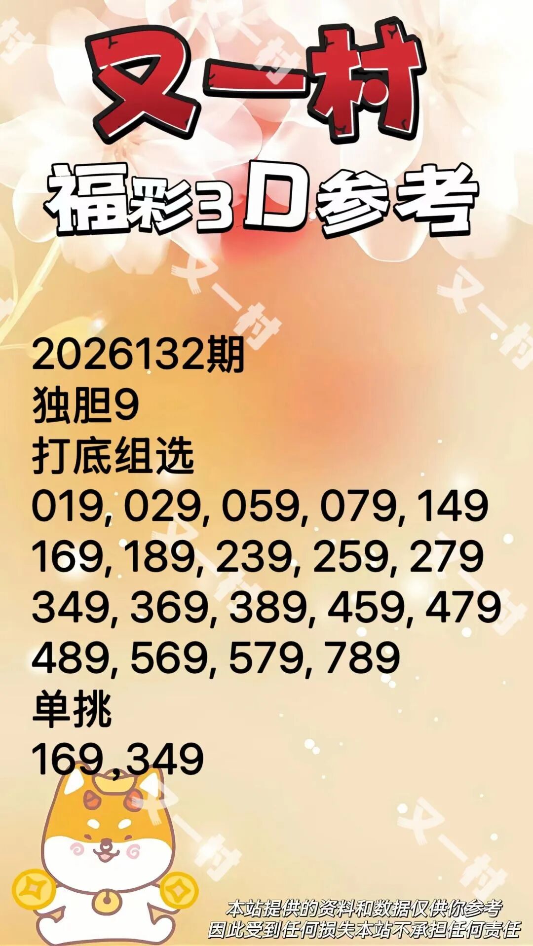 采集的图片