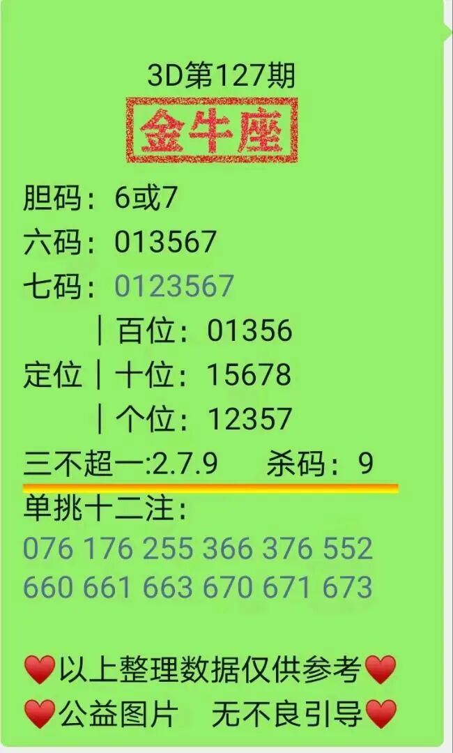 采集的图片