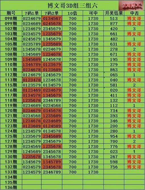 采集的图片