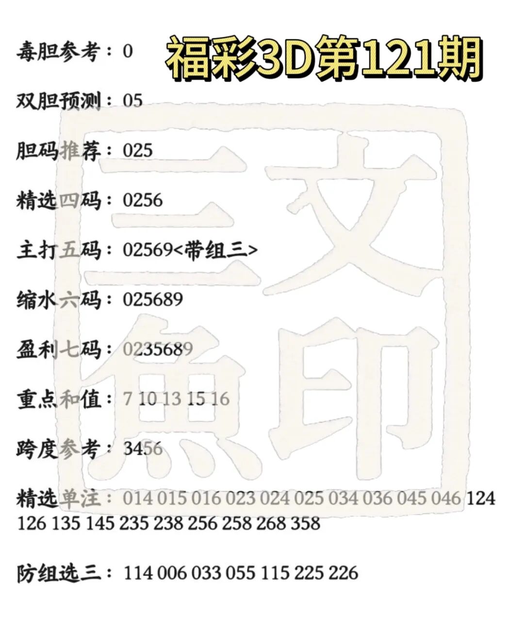 采集的图片