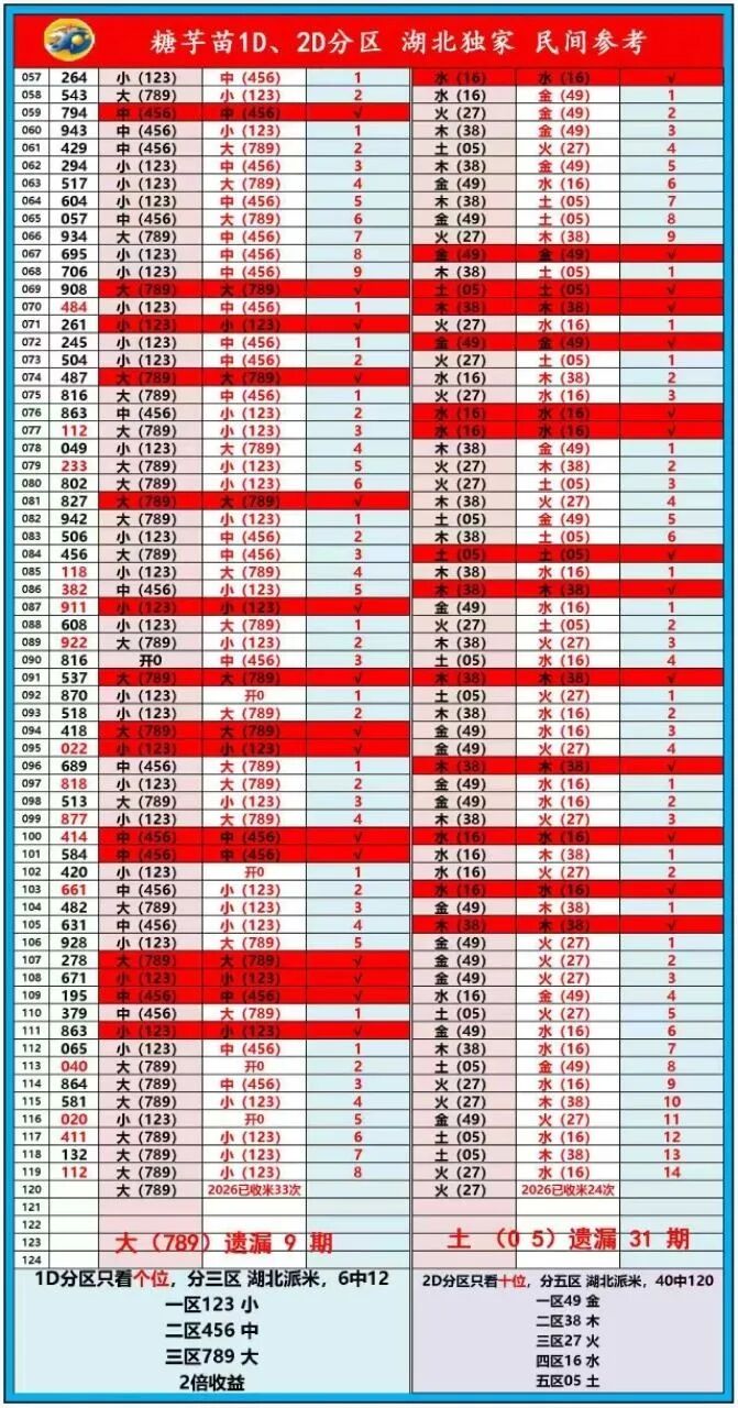 采集的图片
