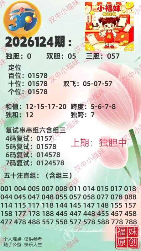 采集的图片