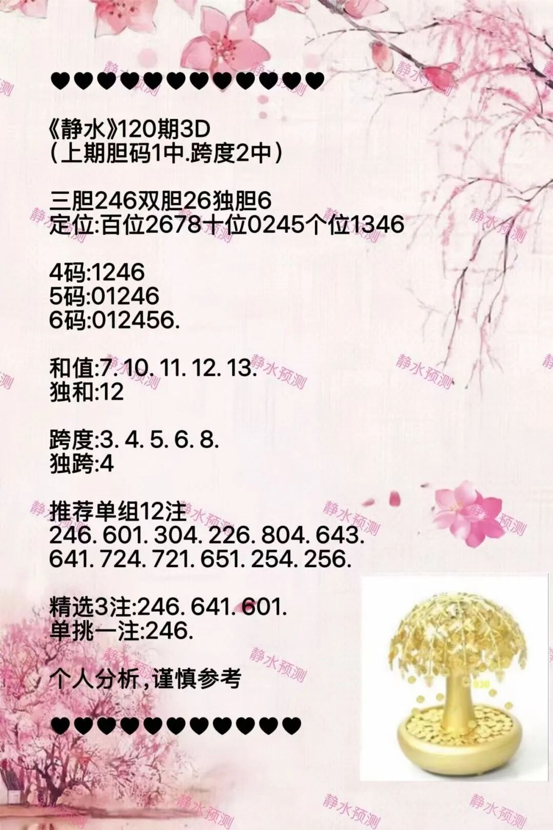 采集的图片