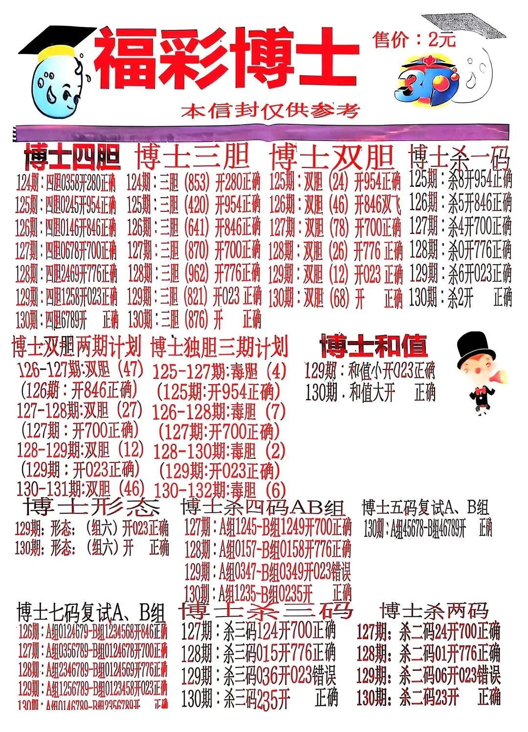 采集的图片
