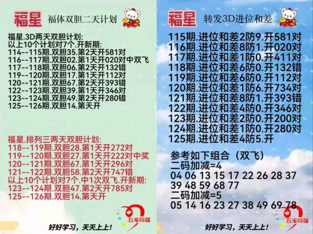采集的图片