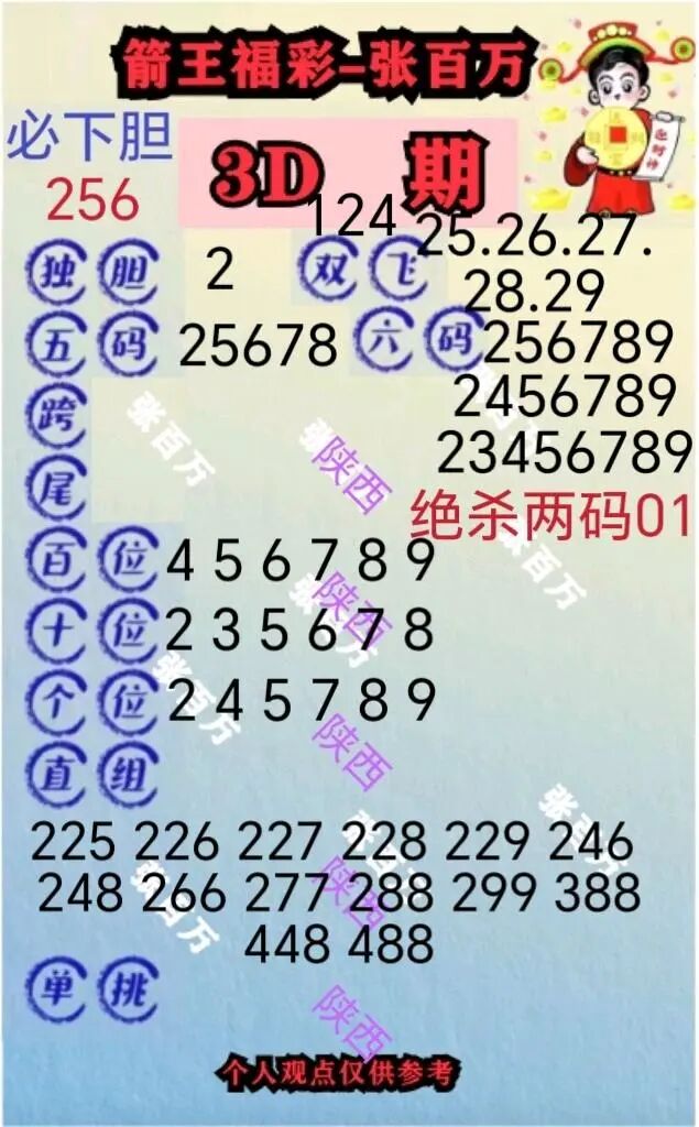 采集的图片