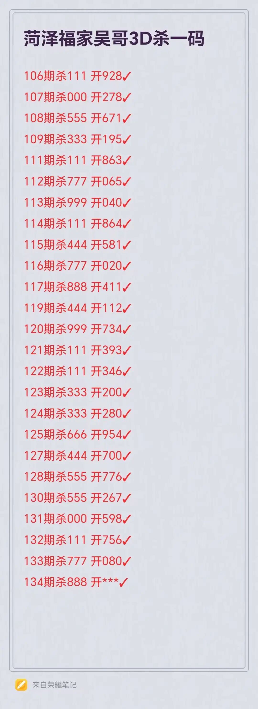 采集的图片