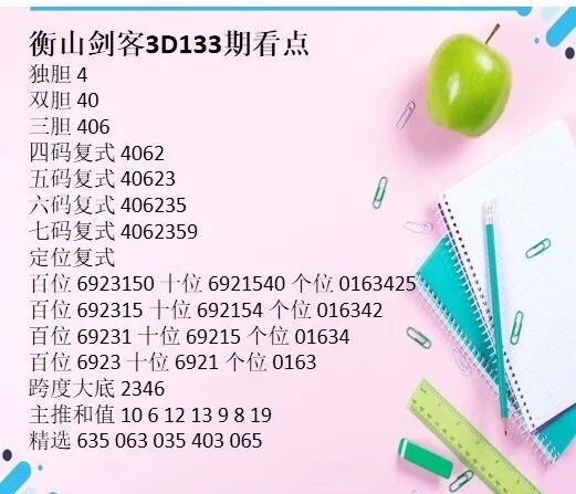 采集的图片