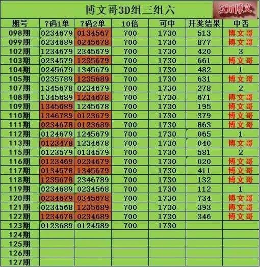采集的图片