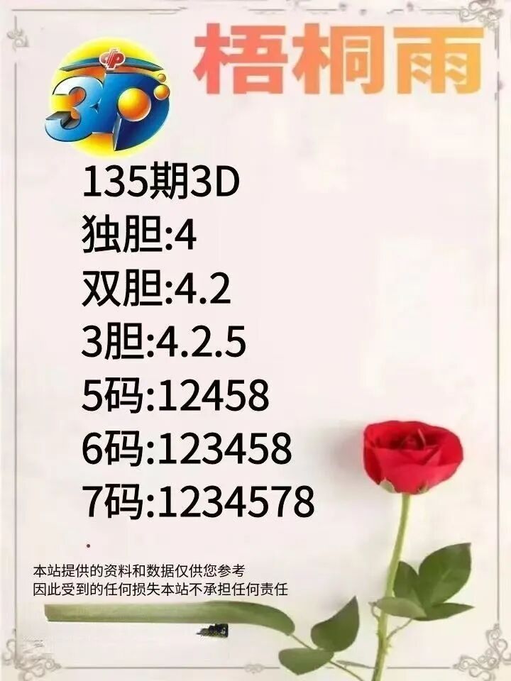 采集的图片