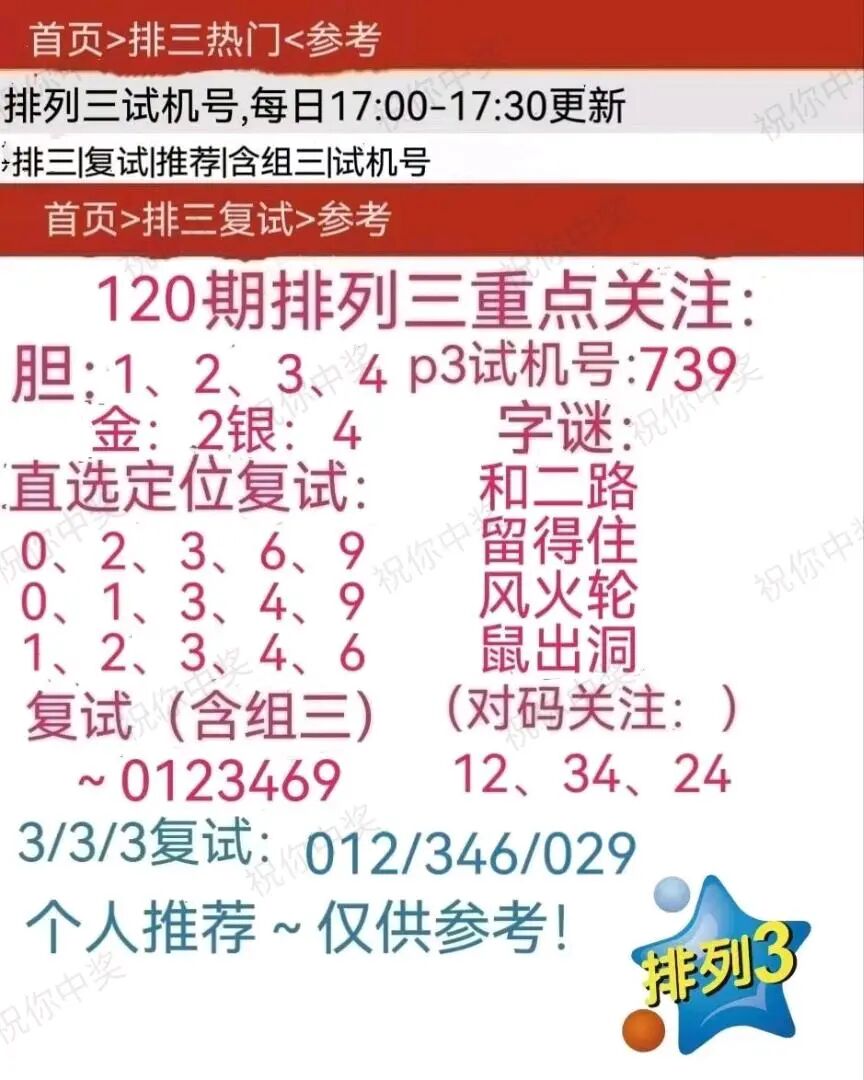 采集的图片