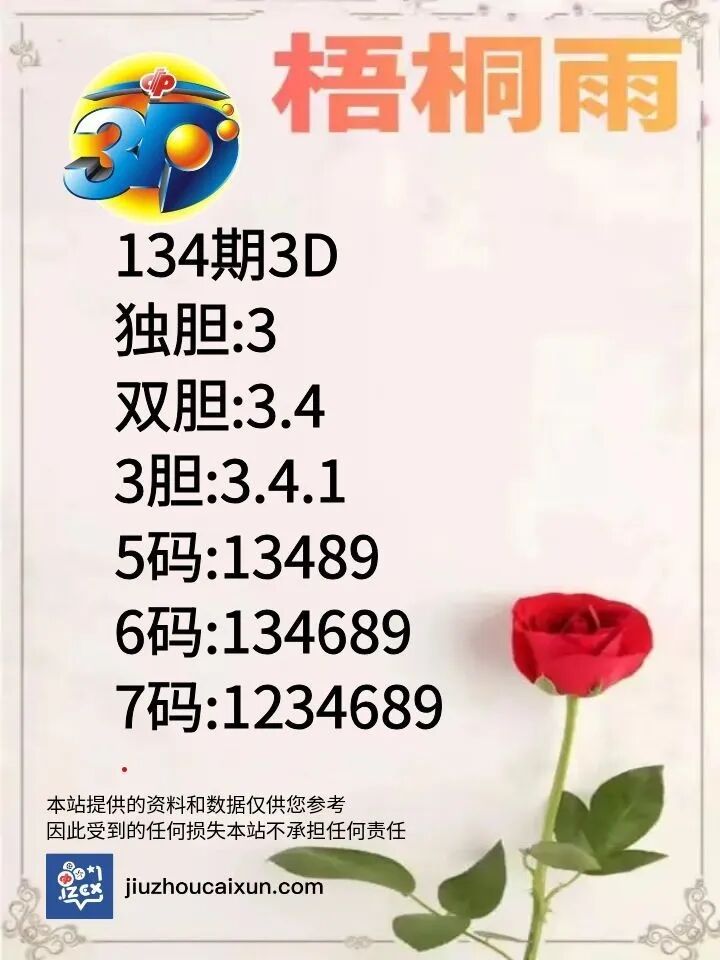 采集的图片