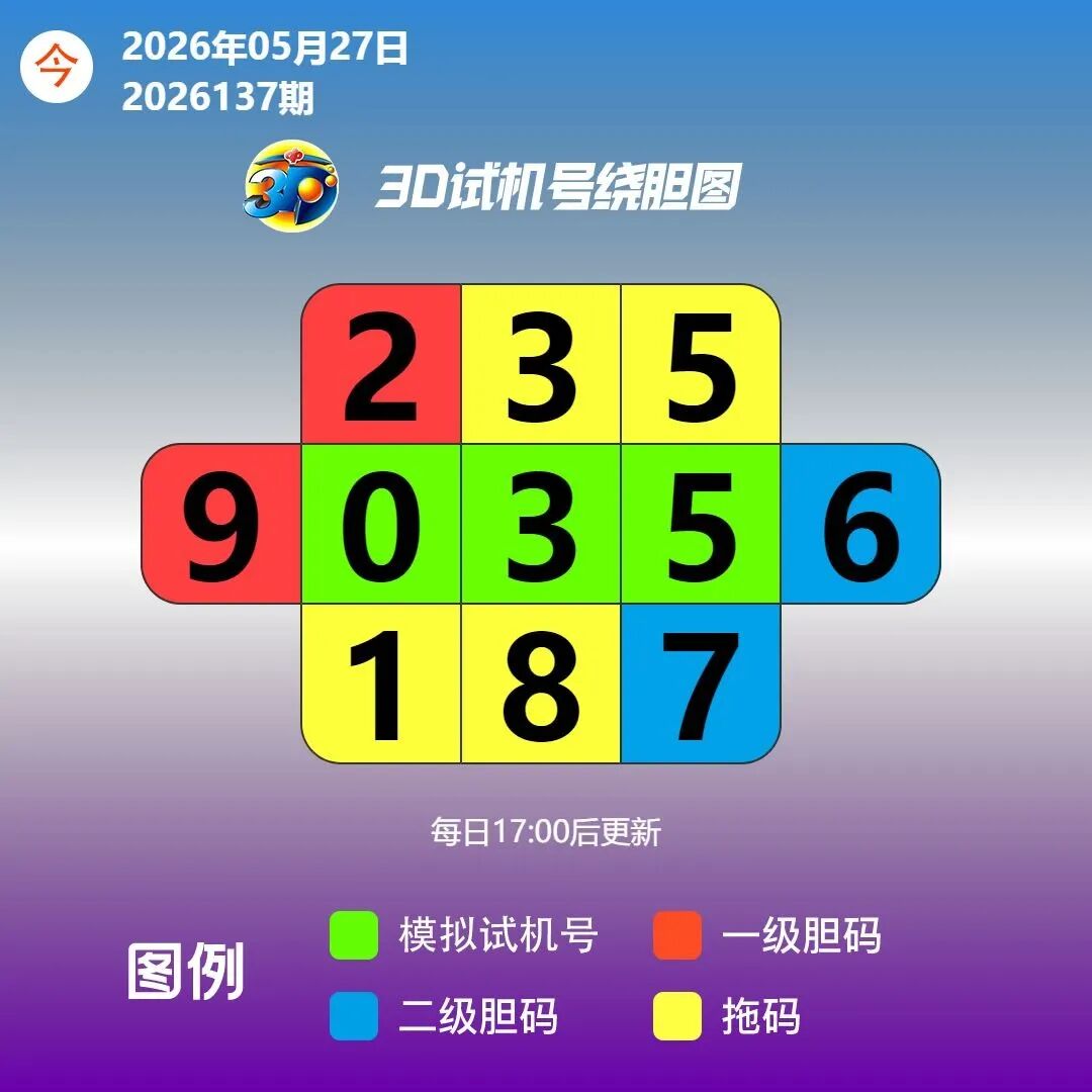 采集的图片