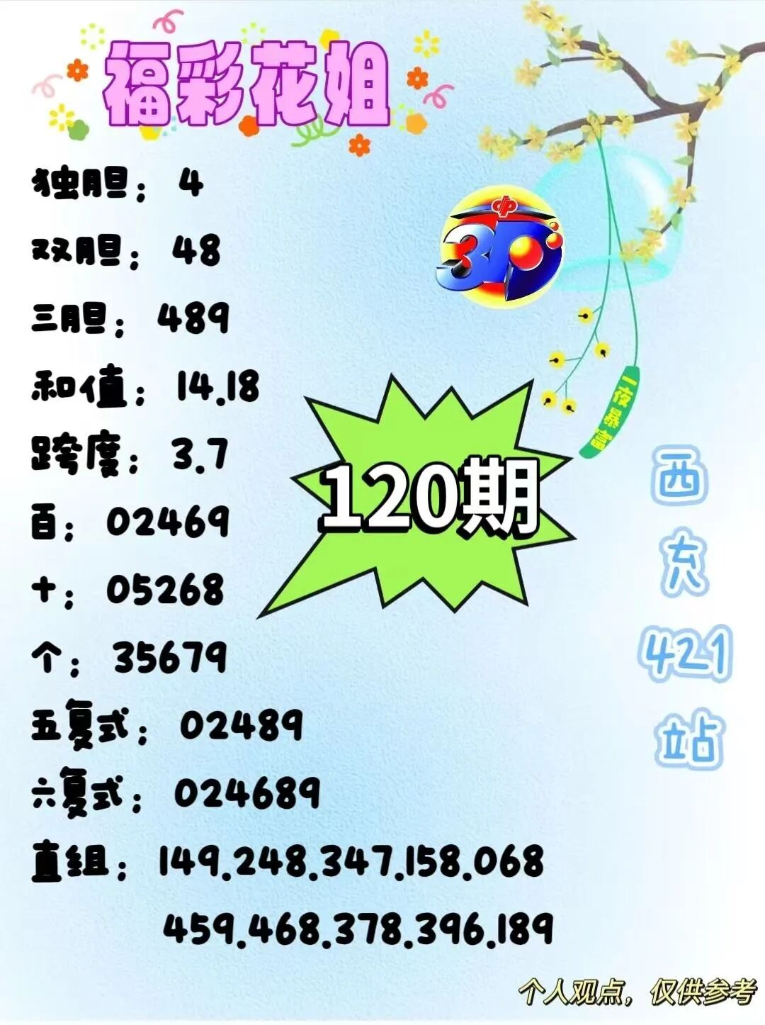 采集的图片