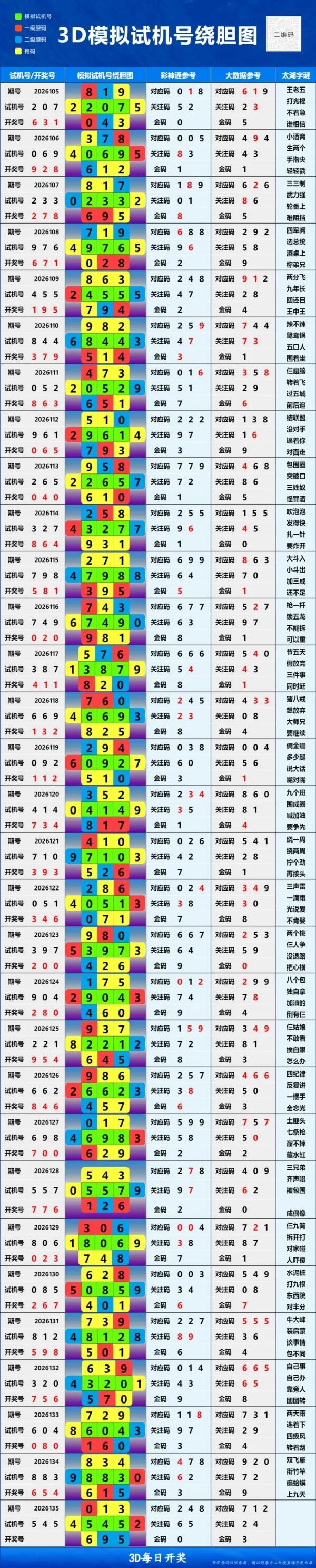 采集的图片