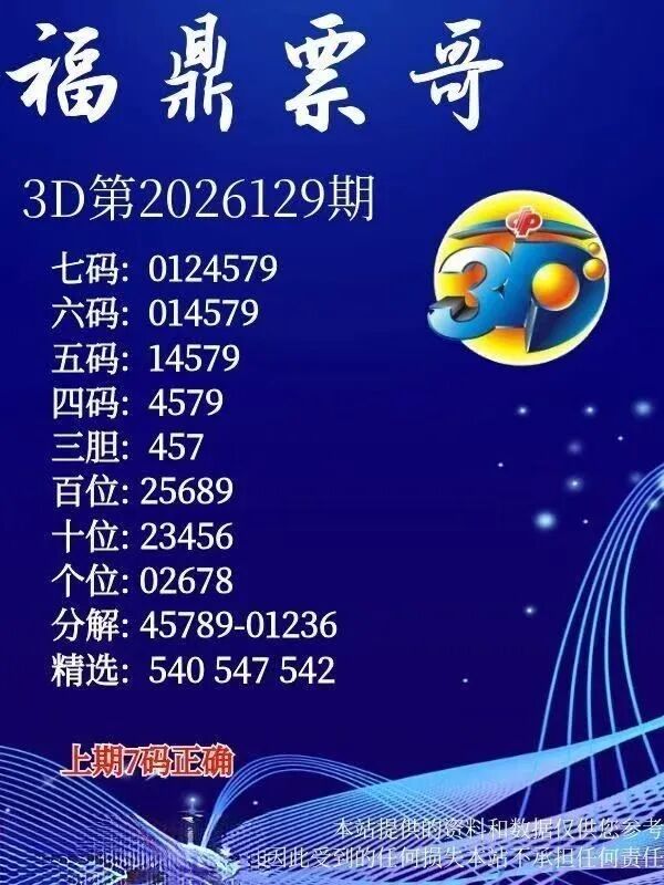 采集的图片