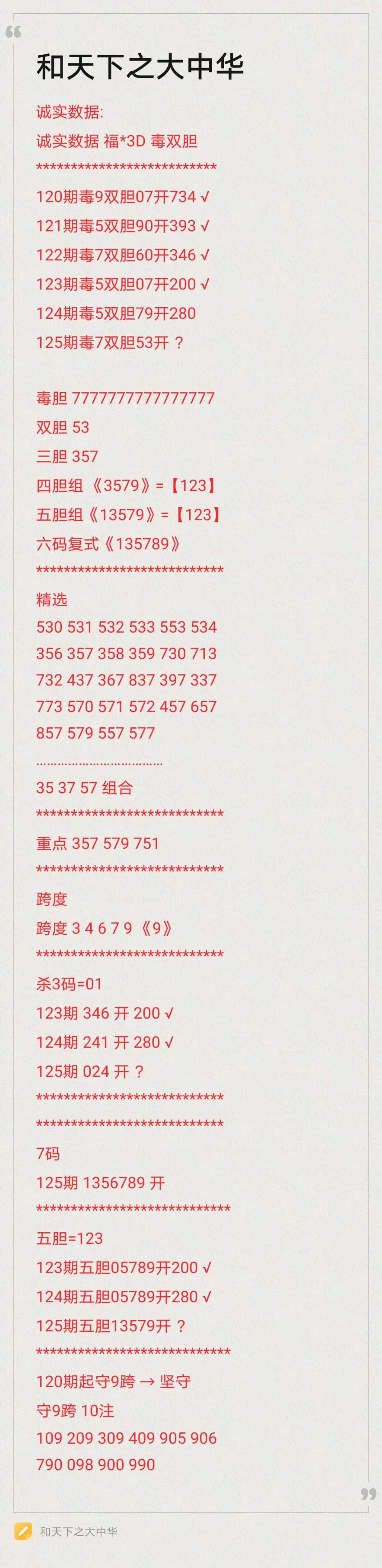 采集的图片