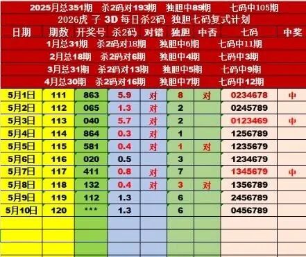采集的图片