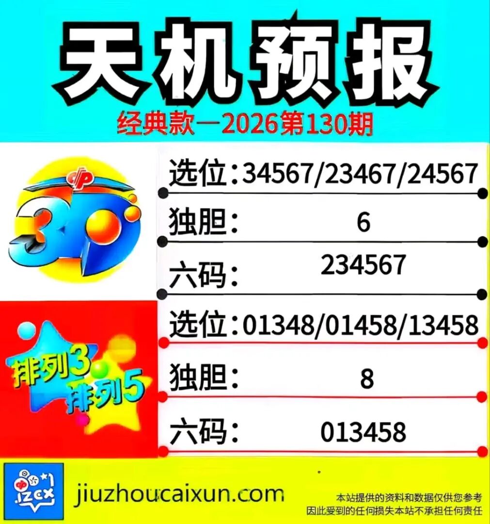 采集的图片