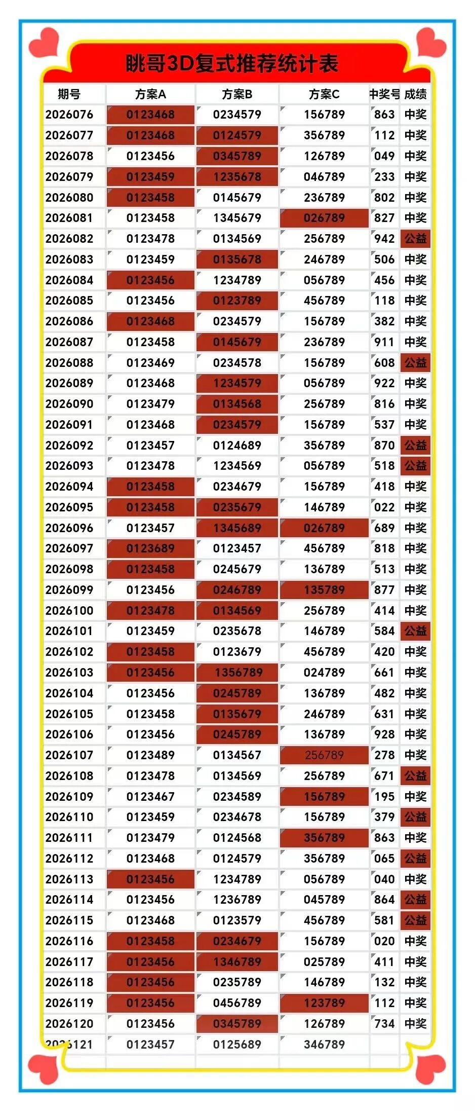 采集的图片