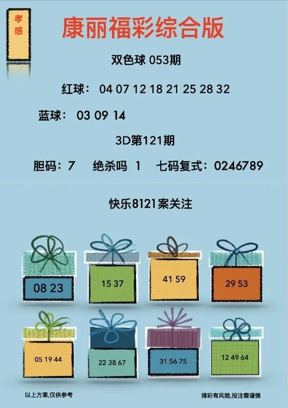 采集的图片