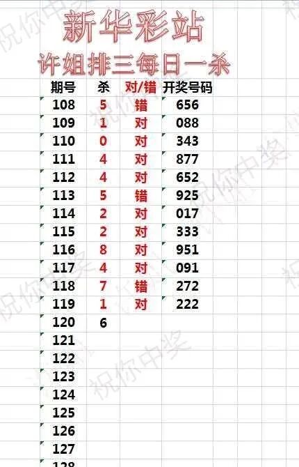 采集的图片