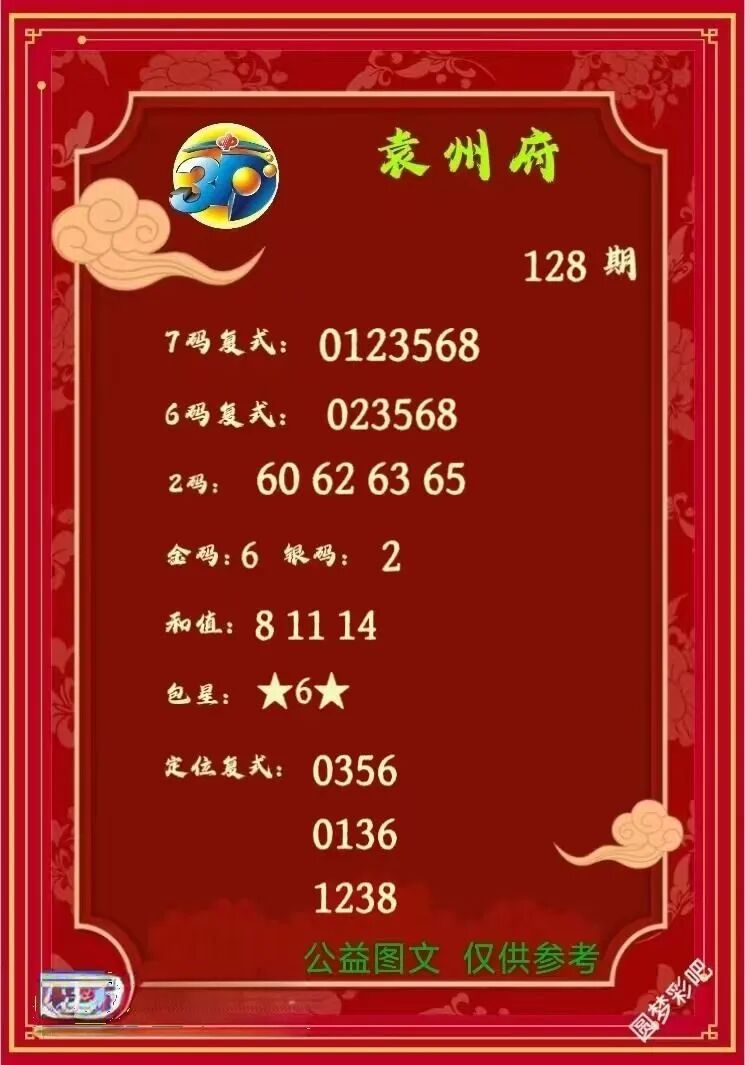 采集的图片