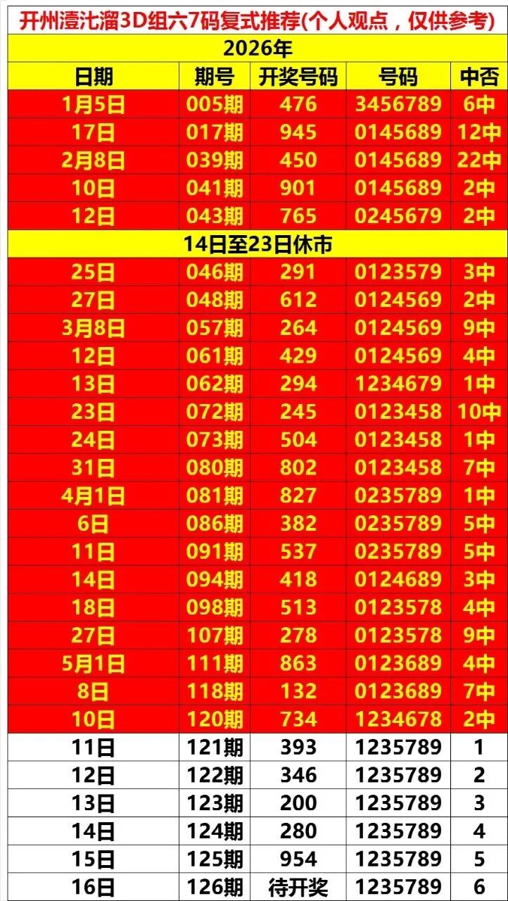 采集的图片