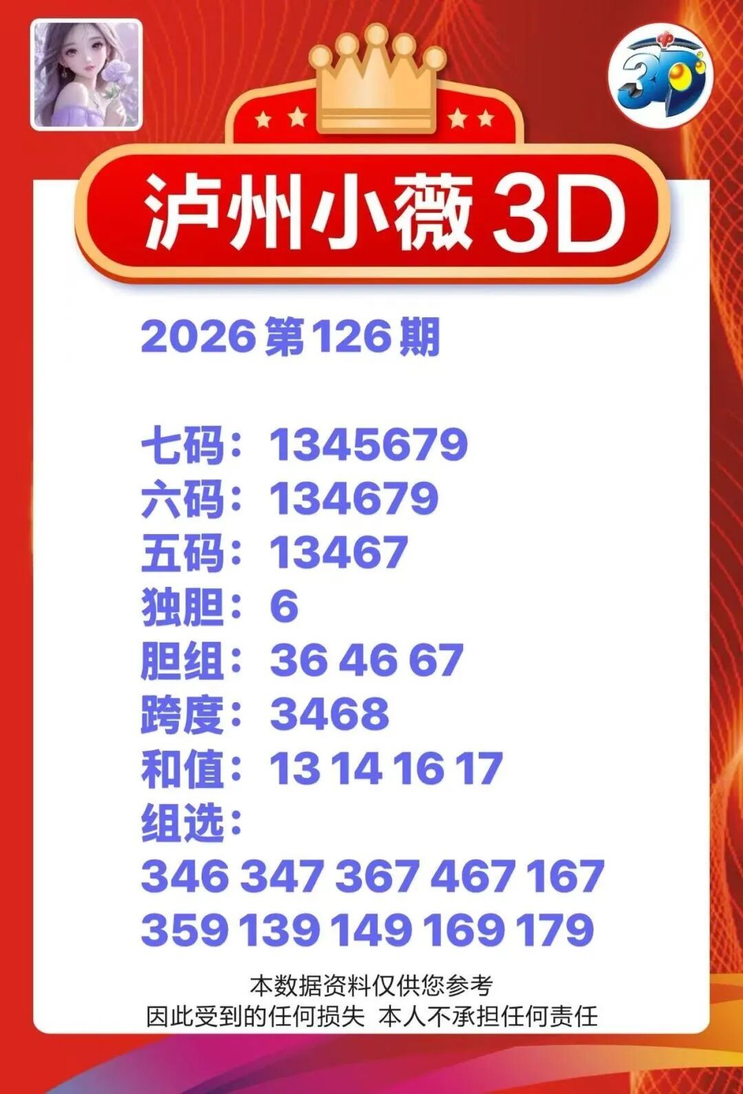 采集的图片