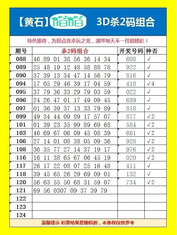 采集的图片