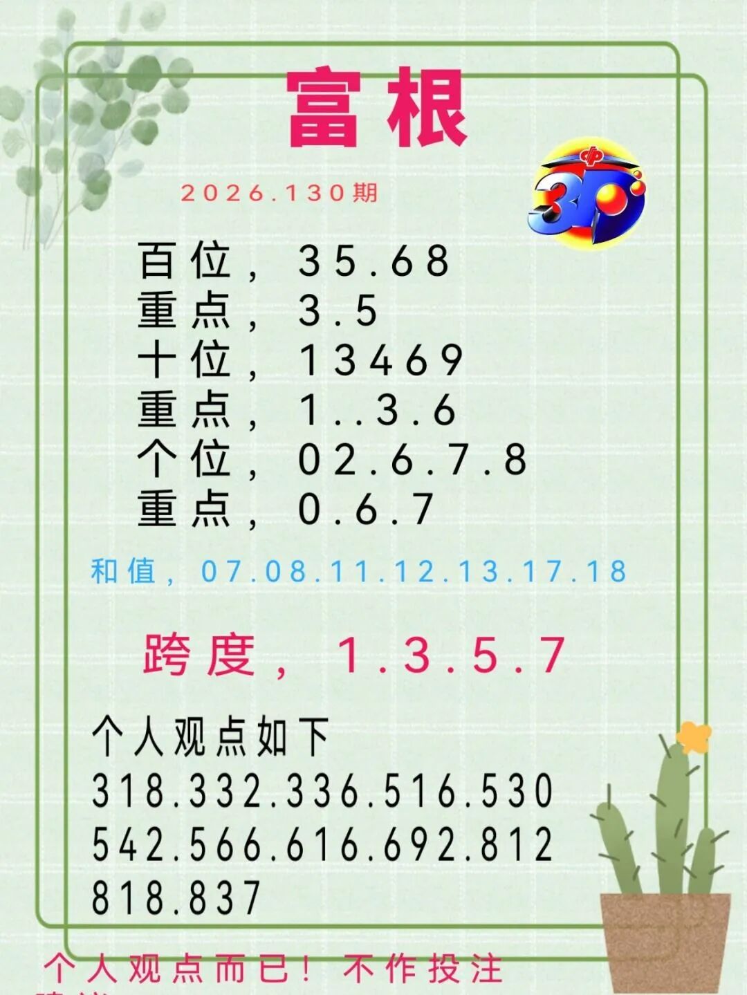 采集的图片